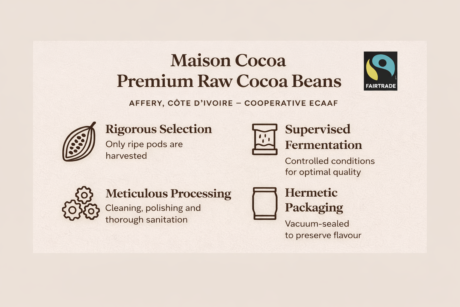 Maison Cocoa - premium cocoa beans from Côte d’Ivoire